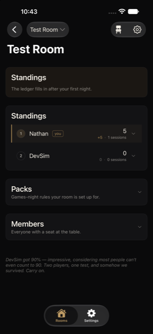 The room. Standings with scores, packs, members, and the mascot's line.